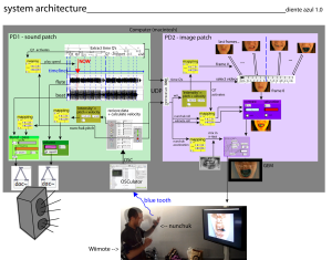 diente_diagram_smaller